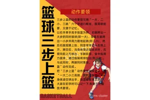 如何在篮球训练后进行有效的放松?专业指南与实用技巧